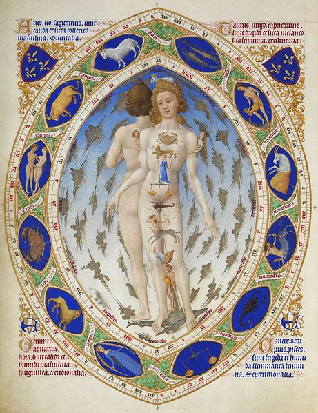 The purported relation between body parts and the signs of the zodiac, by the 15th-century Limbourg brothers. 